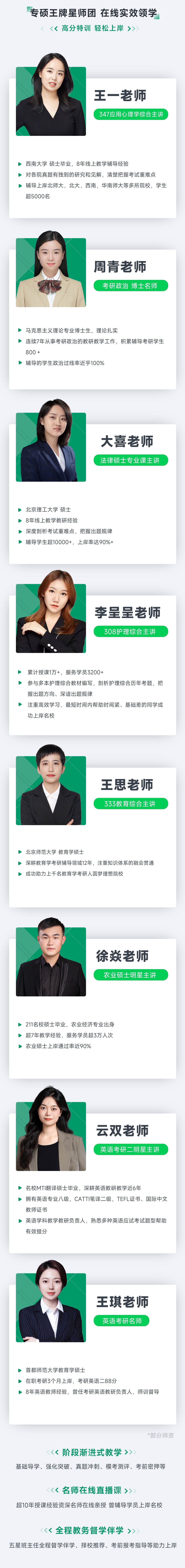 统考专硕名师